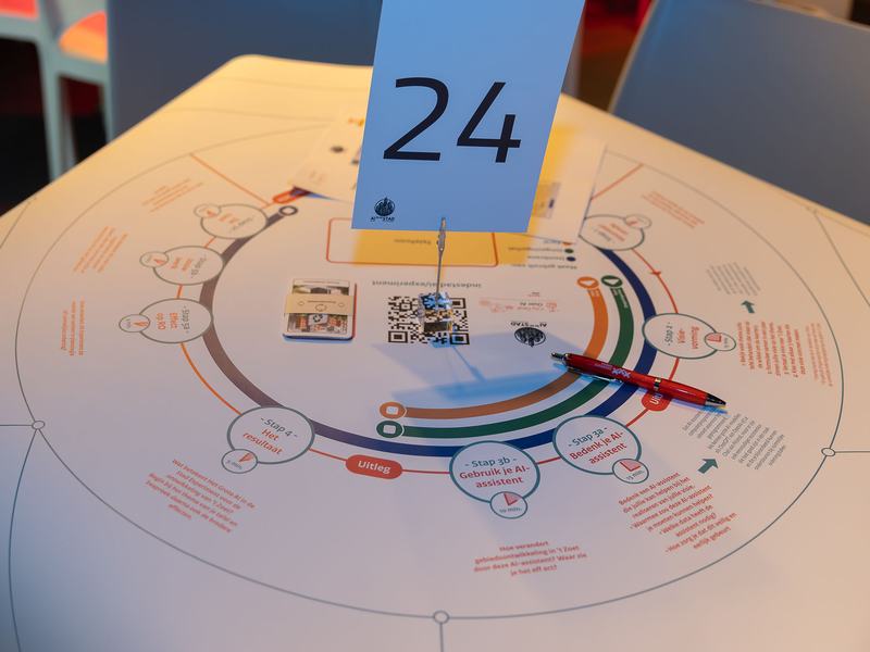 AI in de Stad 2025 — foto 34
